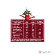 Nutritional information chart for a product with a cartoon pepper character on a white background.